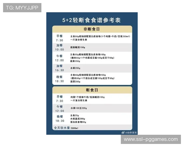 英超提升球员饮食标准 素食定制方案成新趋势