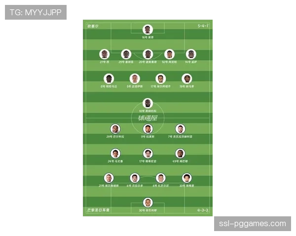 巴黎圣日耳曼公布欧冠赛前名单,姆巴佩、阿森西奥在列